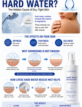 Hard Water Body Mist – Post-Shower Mineral Remover Spray for Face & Body – Helps Reduce Dry, Tight Skin – Fragrance-Free, Sensitive Skin Friendly