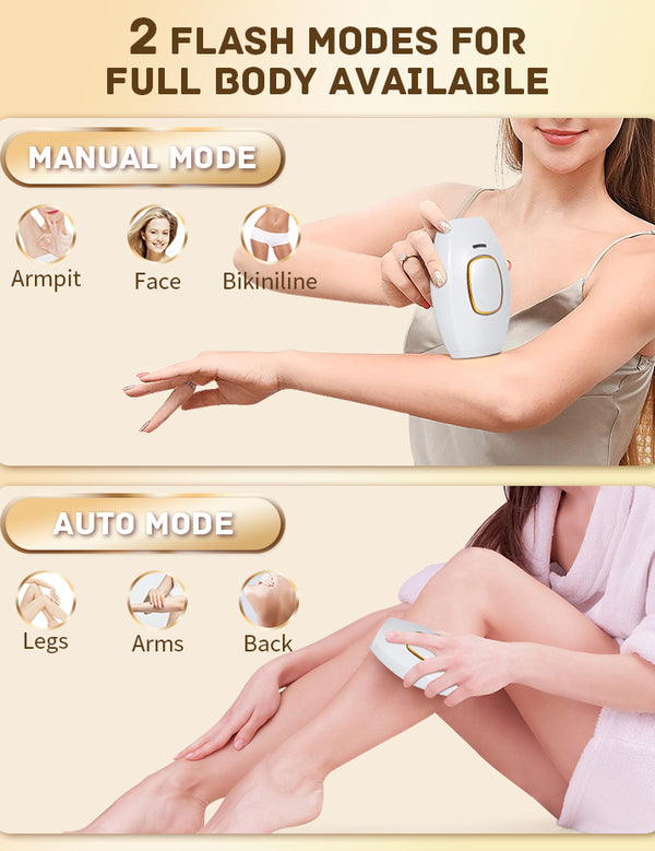 IPL Hair Removal Device for Women & Men - Lasting Hair Regrowth Reduction, Virtually Painless Alternative to Salon Laser Removal 【GIFT BOX】